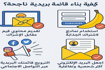 التسويق عبر البريد الإلكتروني كيفية بناء قائمة بريدية ناجحة؟